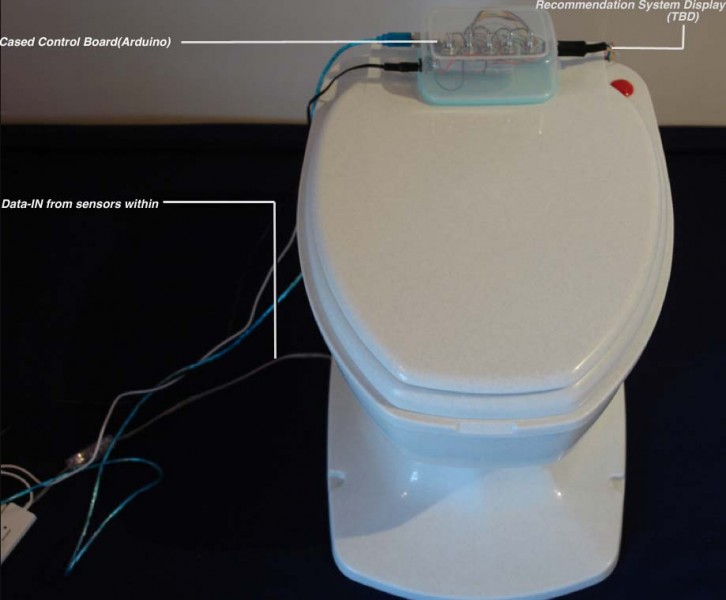 In-toilet Sensing