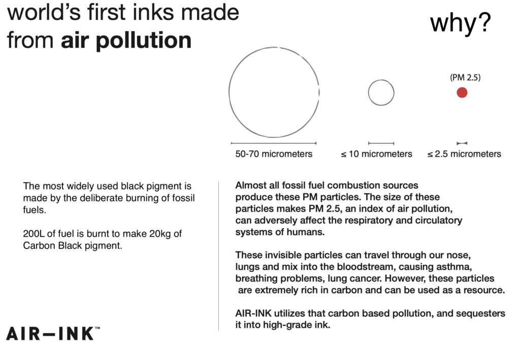 Why AIR-INK addresses air pollution