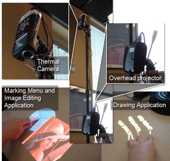 Infrared camera multitouch tracking