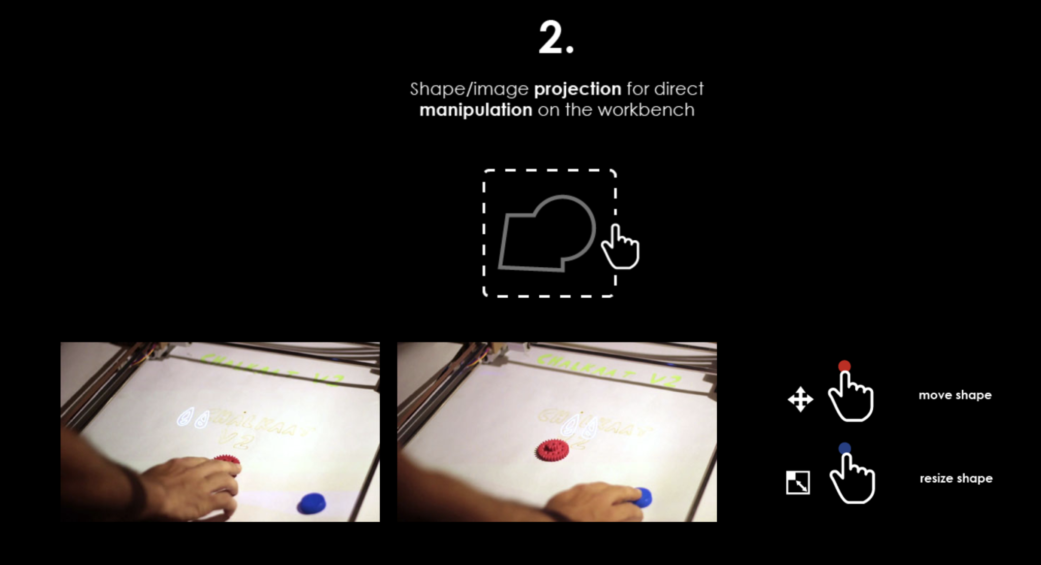 Step 2: Shape and image projection for direct manipulation on the workbench surface