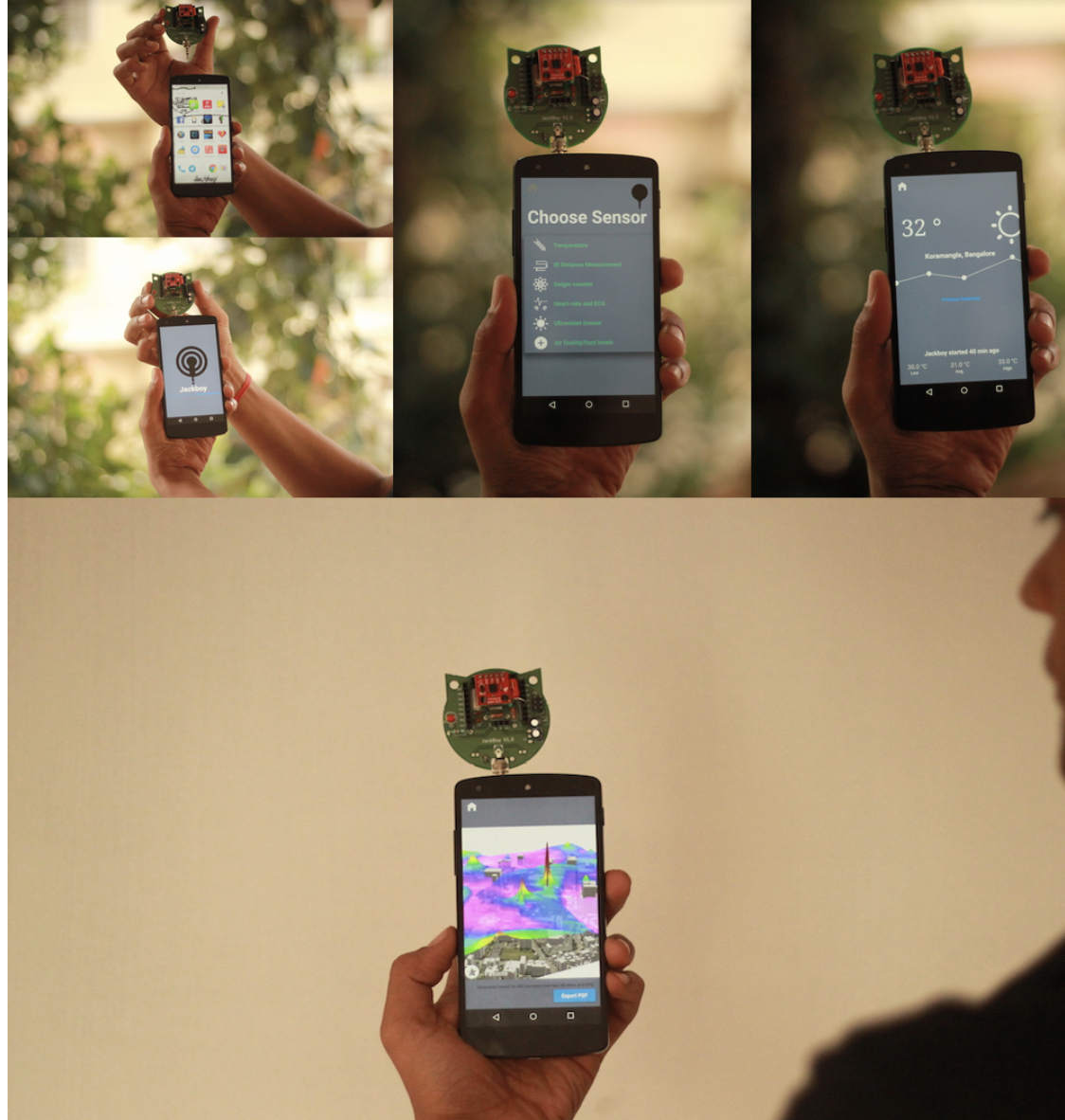 Jackboy usage scenarios