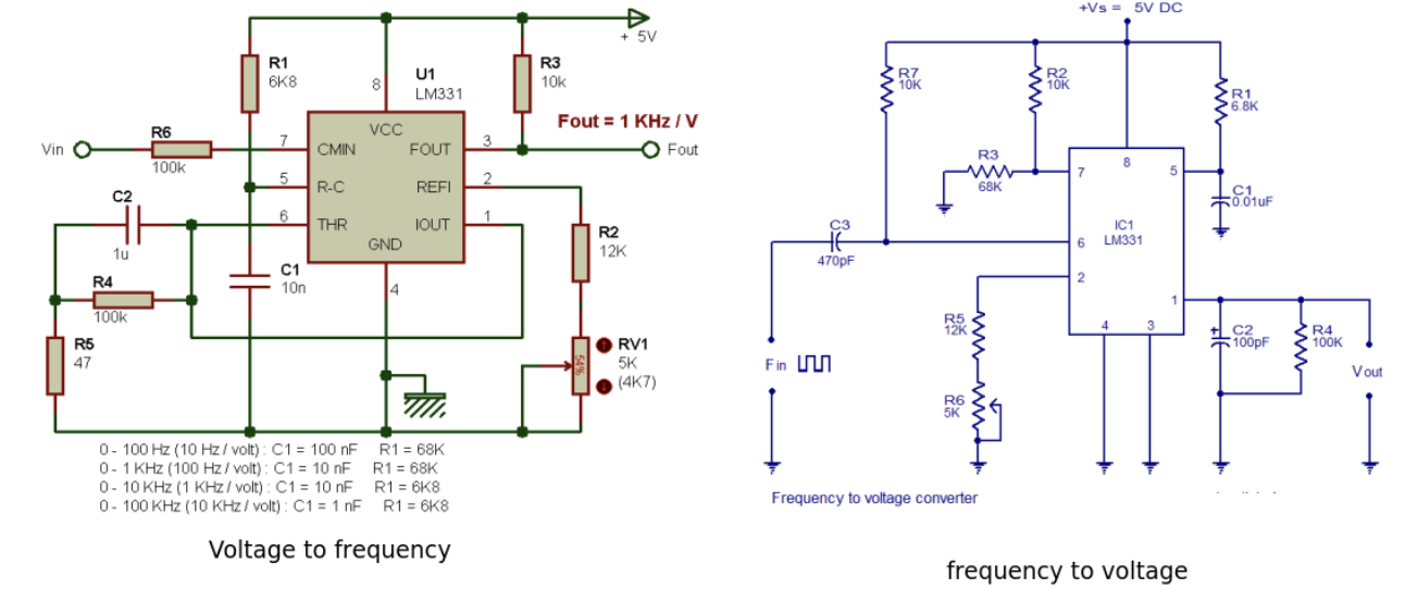Jackboy schematic design
