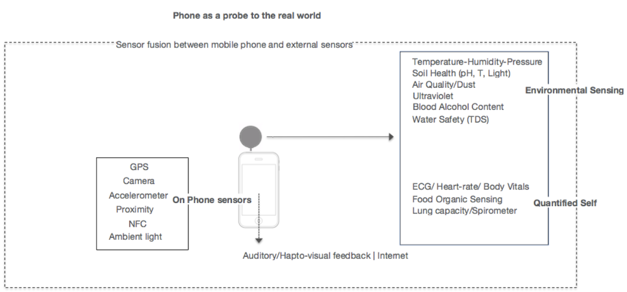 Jackboy system architecture diagram